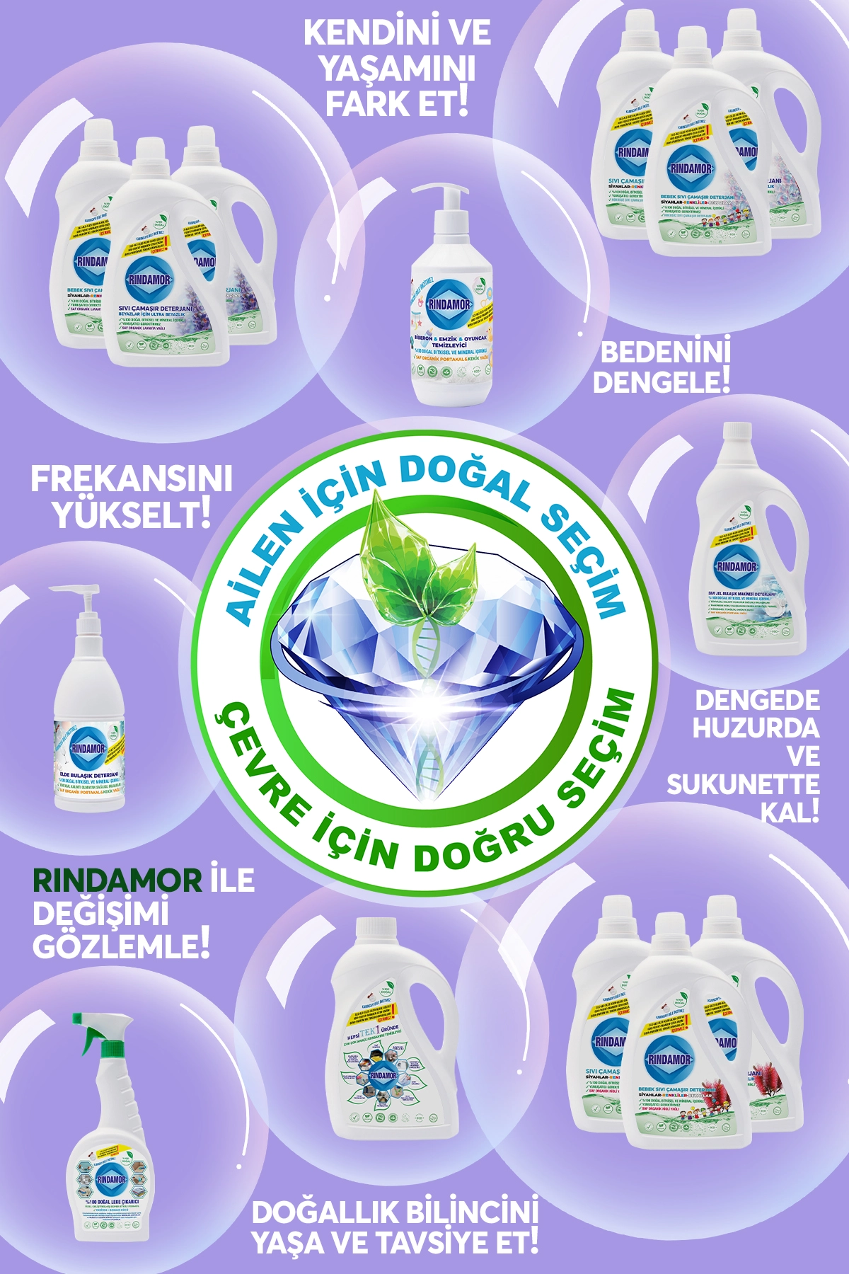 %100 DOĞAL BİTKİSEL SIVI JEL BULAŞIK MAKİNESİ DETERJANI-KOKUYA VE BARDAKLARDA SARARMAYA SON! PARLATICI GEREKTİRMEZ